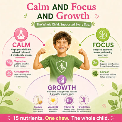 Bloomly Soft Chews – Daily Essentials for Growing Kids