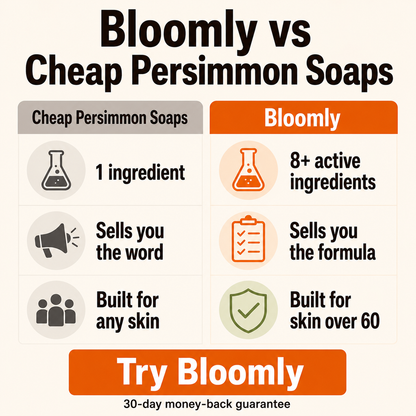 Bloomly Deodorizing Persimmon Soap